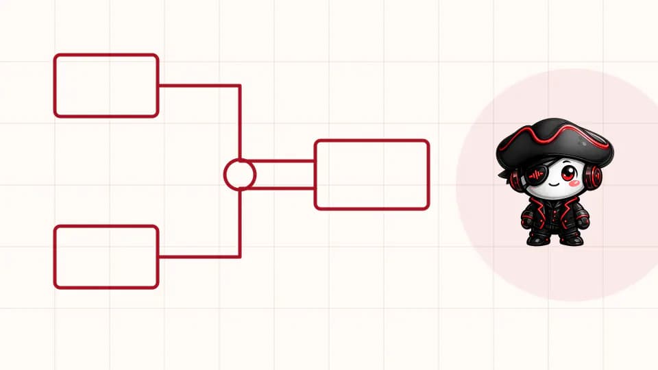 Why Ableton House Templates Improve Production: visual guide for Design the template around groove and frequency roles
