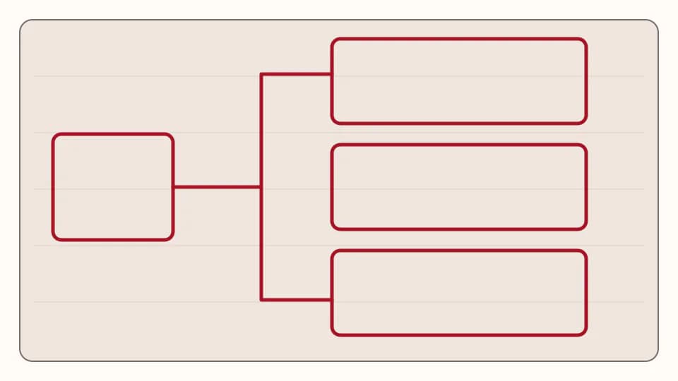 Diagram separating uncompressed PCM, lossless compression and lossy compression for DJ audio