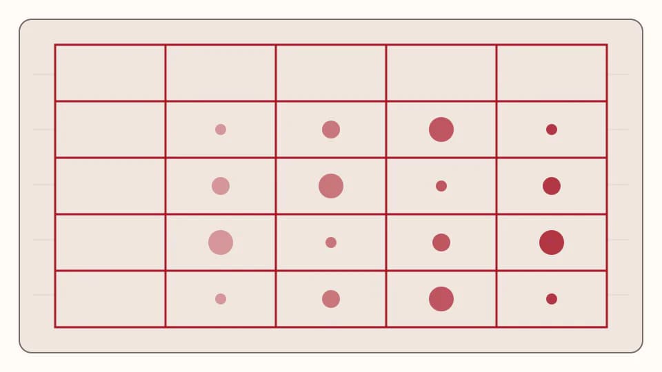 Visual matrix comparing audio quality file size metadata and equipment checks across WAV AIFF FLAC and MP3