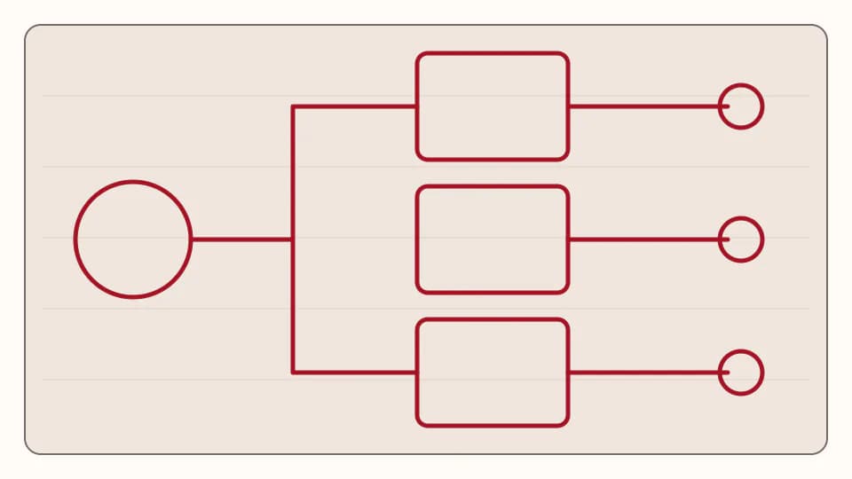 Decision tree for selecting a DJ audio format by master library modern booth unknown player and emergency backup